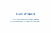Classi Wrapper - Altervistanew345.altervista.org/Dispense/Classi_Wrapper.pdf · byte short int long float double Tipi primitivi in java false 65535 128 32767 231-1 263-1 default false