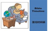 Bible Timeline · • 上帝呼召亚伯拉罕 (亚伯拉 罕—犹太人的祖宗，上帝的虔 诚信徒。) • 亚伯拉罕前往迦南地 • 以撒（亚伯拉罕的儿子）