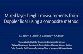 Mixed layer height measurements from Doppler lidar using a ... Mixed layer height measurements from