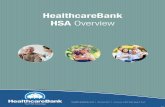 HealthcareBank HSA Overview - Infinisource...TOTAL WEALTH MANAGEMENT ASSETS IN MILLIONS 2010 2011 2012 2015 2014 2013 $2,703 $3,339 4,047 $4,854 $4,482 $2,843 Health Savings Account
