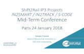 Shift2Rail IP3 180124 - UIC · 2019. 11. 5. · TheS2R MAAP* • is a collaborative long-term investment planning document, which now also contains an Executive View (Part A) providing