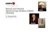 Spectroscopy Studies of Metal Raman Hydridesmh2014.salford.ac.uk/cms/resources/uploads/files/Andreas... · 2014. 9. 3. · UV-VIS spectroscopy: eVs IR-/Raman-Spectroscopy: 1 meV…1