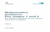Mathematics guidance: key stages 1 and 2 · Mathematics guidance: key stages 1 and 2 Non-statutory guidance for the national curriculum in England. An overview of the ready-to-progress