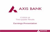 Earnings Presentation - London Stock Exchange · Indian Institutions 10.50% GDR 3.60% Others 15.36% 5 High Shareholder Returns A strong franchise demonstrating consistent value creation