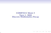 COMP2111 Week 2 Term 1, 2020 Discrete Mathematics cs2111/20T1/Week 02/ ¢  COMP2111 Week 2 Term