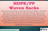 HDPE/PP Woven Sacks4.imimg.com/data4/FW/BS/MY-29587/hdpe-pp-woven-sacks-manufa… · Emmbi Industries Ltd. Ganpati Plastfab Ltd. Gujarat Raffia Inds. Ltd. Indra Industries Ltd. Jajodia