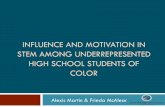 INFLUENCE AND MOTIVATION IN STEM AMONG ......Purpose and Research Questions ¨ This study aimed to: ¨ Inform understandings of motivation and engagement in STEM by examining experiences