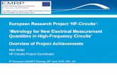 European Research Project ‘HF Circuits ... - Events - NPLprojects.npl.co.uk/hf-circuits/docs/presentations/20160628-ridler.pdf · Work Package 1 Traceable Reflection and Transmission