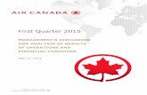 First Quarter 2015 - Air Canada · 2020. 9. 14. · Canada, refer to section 18 “Risk factors” of Air Canada’s 2014 MD&A dated February 11, 2015. Air Canada issued a news release