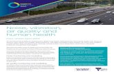Noise, vibration, air quality and human health · Noise, vibration, air quality and human health Fact sheet April 2019 We know that traffic noise, air quality and human health are
