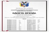 GACETA No. 57 noviembre 2017 - Salinas · GACETA No. 57 noviembre 2017 Página | 3 RESOLUCION No. 01-11-2017-339 EL CONCEJO CANTONAL DE SALINAS, EN SESION EXTRAORDINARIA CELEBRADA