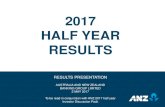 2017 HALF YEAR RESULTS - ANZ...2017/05/02  · HEADLINE FINANCIAL PERFORMANCE NOTE: Adjusted Pro-forma refers to Cash Profit adjusted to remove the impact of ‘Specified items’