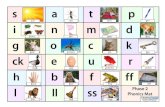 Phase 2 Phonics Mat - Teaching Ideasthousands of resources from our popular Teaching Packs! ... Phase 2 Phonics Mat Author: Mark and Helen Warner Subject: Teaching Packs () Created