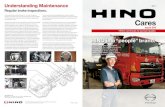 Regular brake inspections. - hino.com.hk · Hino’s products, i.e., commercial vehicles, are productive assets, and as such must help our customers generate profits. Based on the