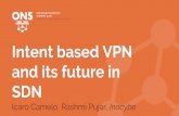 and its future in SDN Intent based VPN Icaro Camelo ... · •AmDocs at Mobile World Congress 2016 Actual state of VPN’s in SDN. Intent-based VPN modelling process •BGP agents