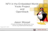 NFV in the Embedded World: Yocto Project and OpenStack ...€¦ · 1 © 2014 Wind River NFV in the Embedded World: Yocto Project and OpenStack Jason Wessel - Product Architect for