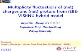 Multiplicity fluctuations of (net) charges and (net ...nfqcd2018/Slide/JixingLi.pdf · proton and net-charge from the revised iEBE-VISHNU Hybrid Model, which gave a more realistic