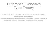 Differential Cohesive Type Theory - GitHub Pages · Real-Cohesive Homotopy Type Theory Shulman ‘15 a [ a ] • Extends Homotopy Type Theory with an extra context of “discontinuous