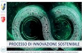 PROCESSO DI INNOVAZIONE SOSTENIBILE€¦ · Claudio Zanelli –Innovation Manager presso CZ Solutions Management e Faentia Consulting Srl. ... Engineering 2020 FAENTIA GROUP (work
