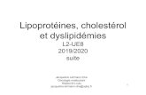 Lipoprotéines, cholestérol et dyslipidémies...1 Lipoprotéines, cholestérol et dyslipidémies L2-UE8 2019/2020 suite Jacqueline Lehmann-Che Oncologie moléculaire Hôpital St Louis