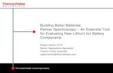 Building Better Batteries: Raman Spectroscopy – An ... · Prototype Lithium Ion Battery Produced (carbon material/ LiCoO 2) 1985 . 1991 . First Commercial Lithium-Ion Battery Sony