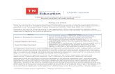 TENNESSEE CHARTER SCHOOL APPLICATION EVALUATION …€¦ · Focus/Grade Structure Operator with existing schools in Tennessee proposing no change in focus or grade structure • Submit