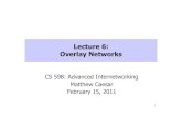 Lecture 6: Overlay Networks - Matthew Caesarcaesar.web.engr.illinois.edu/courses/...overlay.pdf · Resilient Overlay Networks • Premise: by building an application-layer overlay