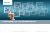 Fundamentals of Structural Dynamics · Unrestricted © Siemens AG 2013 All rights reserved.