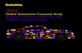 New Global Automotive Consumer Study Exploring consumer … · 2020. 8. 29. · Czech Republic 1,014 Netherlands 847 France 1,003 Turkey 979 Germany 1,004 UK 1,066 * Europe in the