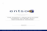 THE ENERGY IDENTIFICATION CODING SCHEME (EIC) … · 8/24/2012  · 18 FITNESS FOR A PARTICULAR PURPOSE. 19 This document is maintained by the ENTSO-E WG EDI. Comments or remarks