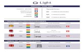 FILAMENTO GIRATORIO. TiposdeTonos: LÁMPARA DE LED. WS …neucon.com.mx/wp-content/uploads/2017/pdf/Alarmas y Torretas.pdf · filamento giratorio. lÁmpara de led. foco dexenÓn.