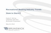 Recreational Boating Industry Trends Stem to Stern II...The 1970s and 1980s were very good to boating. And PWCs helped sustain this level of boat ownership through the1990s. 5,000