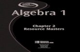 Chapter 2 Resource Masters...©Glencoe/McGraw-Hill iv Glencoe Algebra 1 Teacher’s Guide to Using the Chapter 2 Resource Masters The Fast FileChapter Resource system allows you to