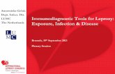 Immunodiagnostic Tools for Leprosy: The Netherlands ... · Ag discovery (2001 – 2010) ... 12/43 0/7 9 /50 10/50 10/46 3/50- ) IFN- responses in EC •Why IFN- responses ... same