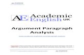 Argument Paragraph Analysis - Academic English UK...Point-by-Point Paragraph Analysis 2 [20 minutes] 1. Give out ‘Point-by-Point Paragraph Analysis 2’ worksheet. 2. Students follow