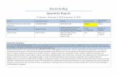 Receivership Quarterly Report...Receivership Quarterly Report 2nd Quarter - November 1, 2015 to January 15, 2016 School School EDS ode District Status (R/Y/G) SIG/SIF/SEP ohort Nathaniel