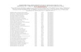 HQDA Monthly SGT/SSG Promotion Selection Name List (TO … · 2018. 4. 11. · HQDA Monthly SGT/SSG Promotion Selection Name List (Selected for 1 March 2014 Promotion) As of 24 February