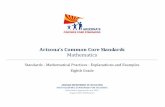 Arizona’s Common Core Standards Mathematics · ET08-S6C1-03 8.MP.2. Reason abstractly and quantitatively. 8.MP.5. Use appropriate tools strategically. 8.MP.6. Attend to precision.