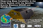 Observing Mass Variability in the Earth System with the ......Time-Variations in Terrestrial Water Storage from GRACE and GRACE -FO 1 Henryk Dobslaw and Frank Flechtner GFZ German
