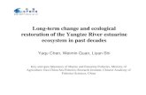 Long-term change and ecological restoration of the Yangtze River ...€¦ · Restoration of Yangtze River estuarine ecosystem N 10 S9 S 9 8 N 5 North dam N6 N N7 N S7 South dam 8