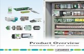 Product Overview · 7/10/2015  · cities including Mumbai, Pune and Bangalore. An experi-enced team of product specialists and regional engineers are working closely together to