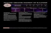 EXALTED GREATER DAEMON OF SLAANESH ... EXALTED GREATER DAEMON OF SLAANESH DESCRIPTION An Exalted Greater