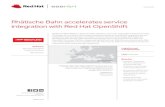 Rhätische Bahn accelerates service integration with Red Hat ......redhat.com Case study Rhätische Bahn accelerates service integration with Red Hat OpenShift 2 “We currently only