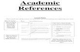 Academic References€¦ · Academic References Cornell Notes The Cornell note taking system is a systematic way of formatting and organizing your notes. How it works: During Advocacy