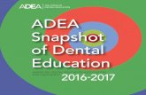 ADEA Snapshot of Dental Education...Snapshot of Dental Education 22016-2017. ADEA Snapshot of Dental Education 2016 -2017 Note: Carnegie Classification, Basic Classification, 2015