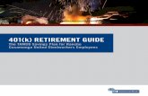 401(k) RETIREMENT GUIDEassets.mycmcbenefits.com/pdfs/2019/2019-401K-USW-Guide-Eng.pdf · ROLLOVER CONTRIBUTIONS If you have an existing retirement plan account with a prior employer