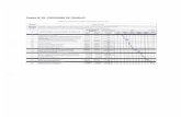 Cuadro Nº 02: PROGRAMA DE TRABAJO - UGEL 02 · cuadro nº 02: programa de trabajo programa de trabajo para elotagj:tostico oo. s,m,-1.4 oe cof/trol fmtrhci entidad ugel n· 02 cronograma