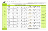 さくらのレンタルサーバitr-sports2.sakura.ne.jp/undo.pdf · Created Date: 4/30/2020 1:45:24 AM