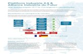 Plattform Industrie 4.0 & Alliance Industrie du Futur€¦ · Source: Alliance Industrie du Future Picture 4: 3D-representation through RAMI4.0 Source: Plattform Industrie 4.0 and