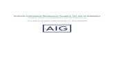American International Reinsurance Company, Ltd. and its ...€¦ · American International Reinsurance Company, Ltd. and its Subsidiary . Audited GAAP Consolidated Financial Statements